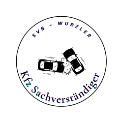 Herr Wurzler | Meerbusch